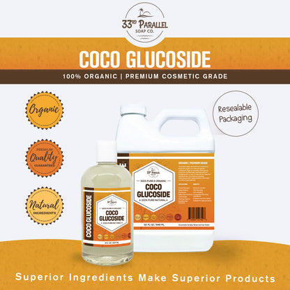 Coco Glucoside