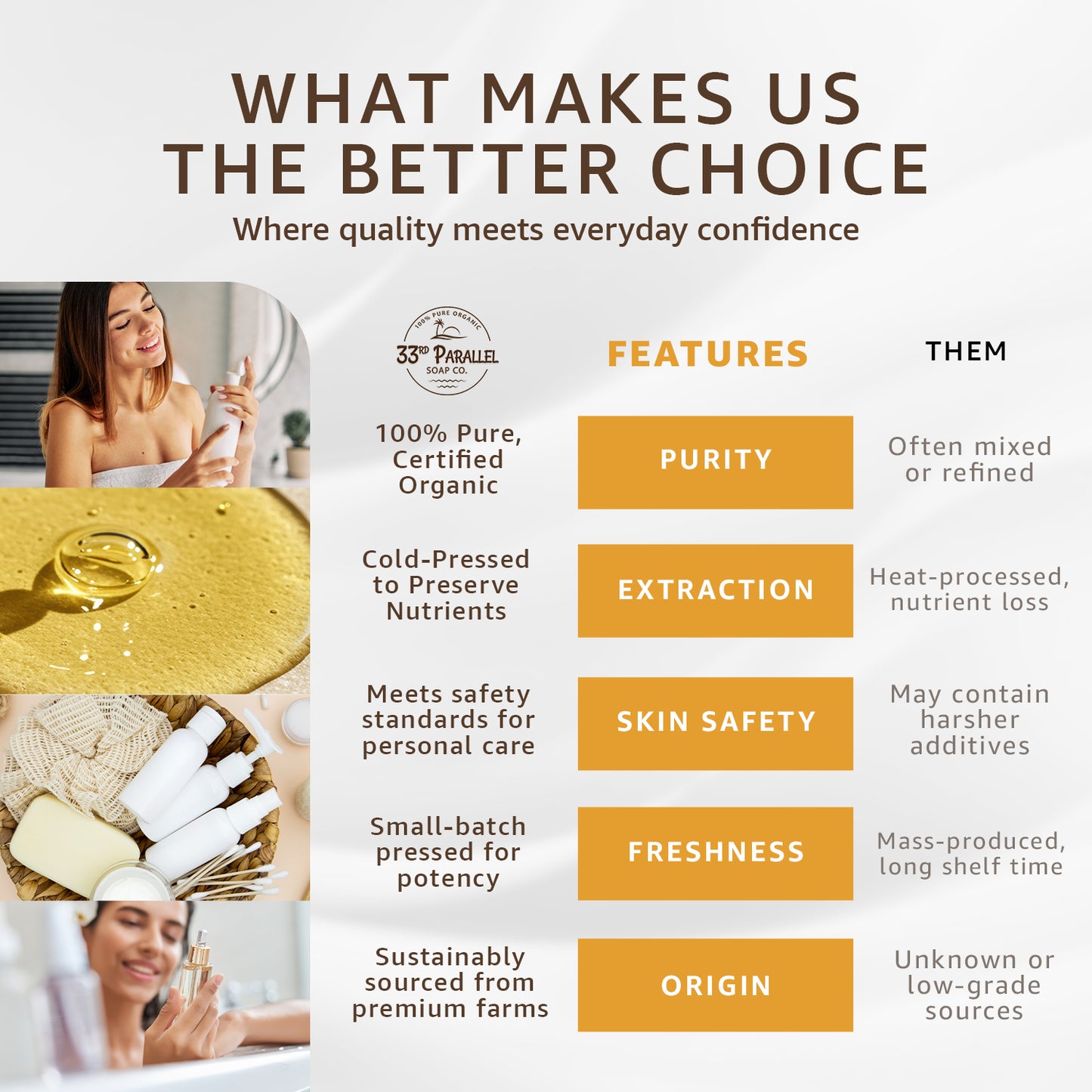 Hemp Seed Oil
