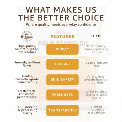 Palm Kernel Oil Flakes