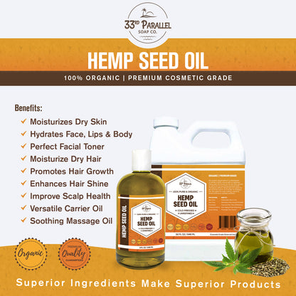 Hemp Seed Oil