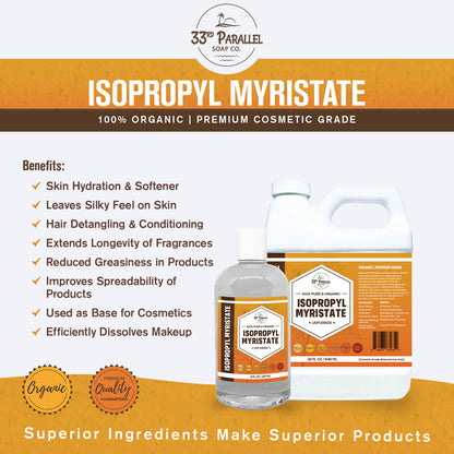 Isopropyl Myristate
